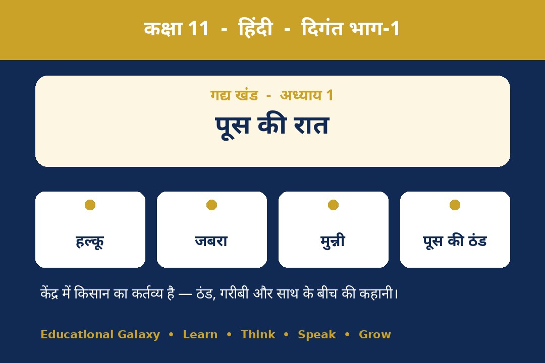 पूस की रात के लिए लेबल वाला चित्र