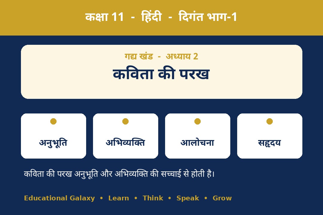 कविता की परख के लिए लेबल वाला चित्र