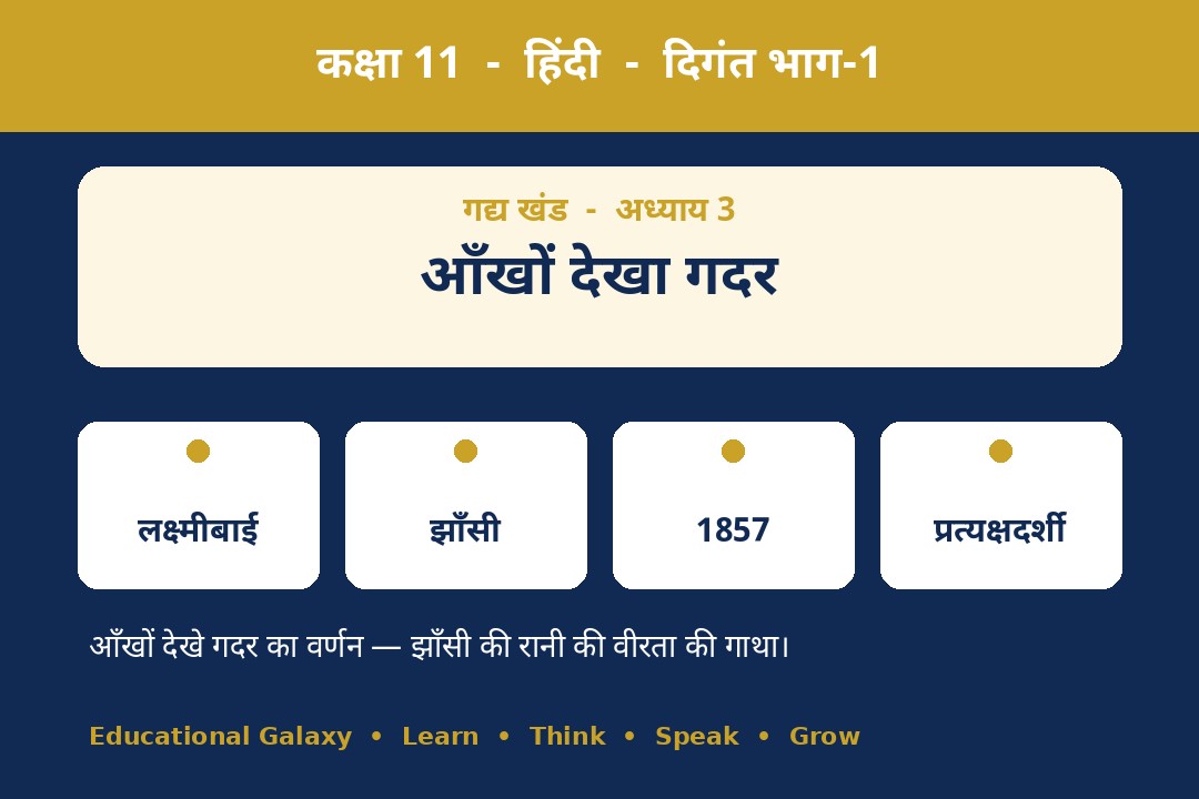 आँखों देखा गदर के लिए लेबल वाला चित्र