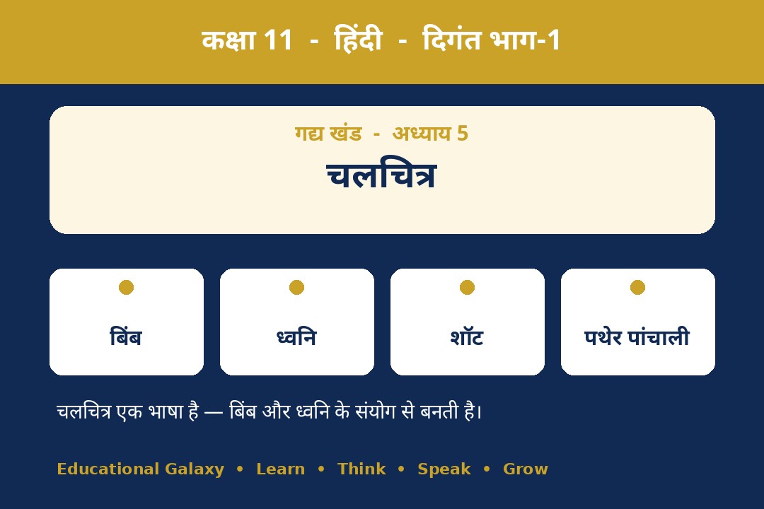 चलचित्र के लिए लेबल वाला चित्र