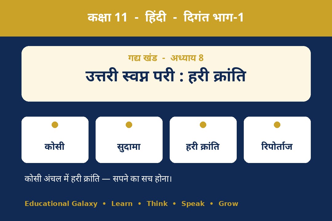 उत्तरी स्वप्न परी : हरी क्रांति के लिए लेबल वाला चित्र