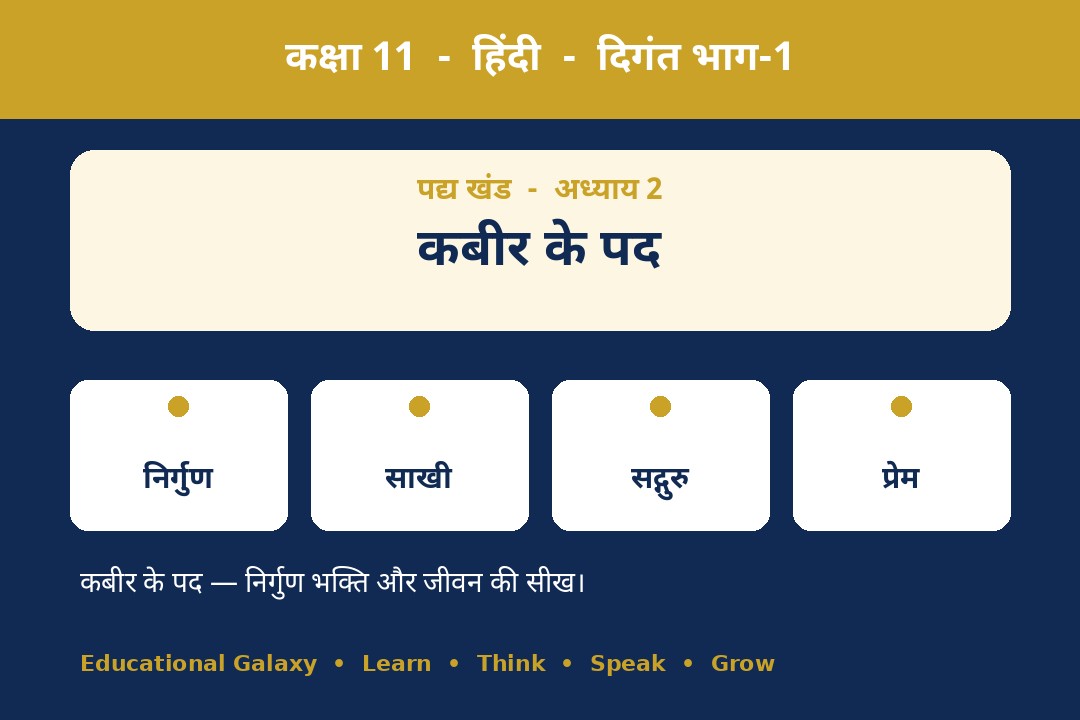 कबीर के पद के लिए लेबल वाला चित्र
