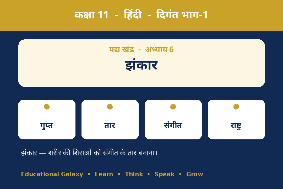 झंकार के लिए लेबल वाला चित्र