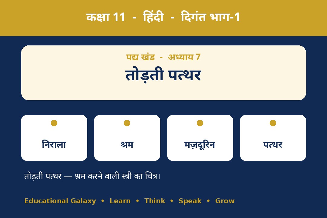 तोड़ती पत्थर के लिए लेबल वाला चित्र