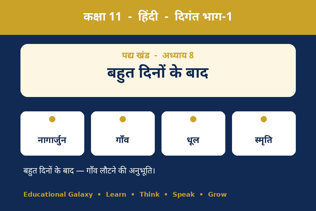 बहुत दिनों के बाद के लिए लेबल वाला चित्र