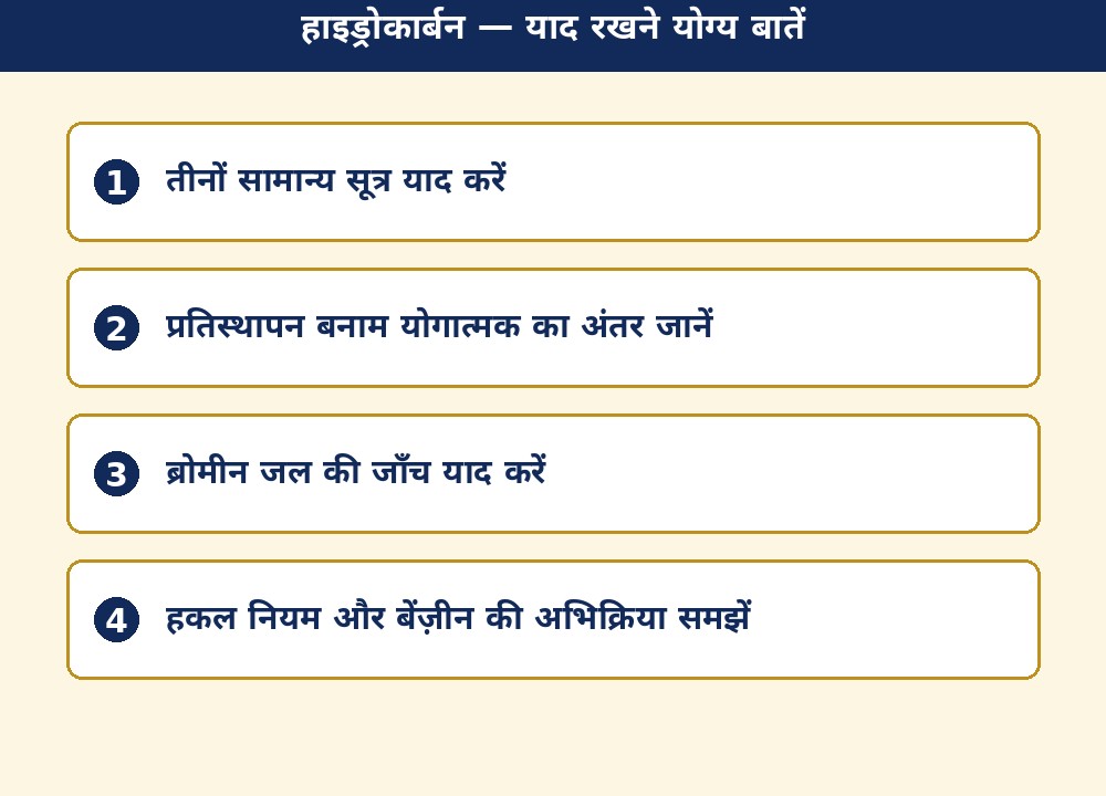 हाइड्रोकार्बन — याद रखने योग्य बातें