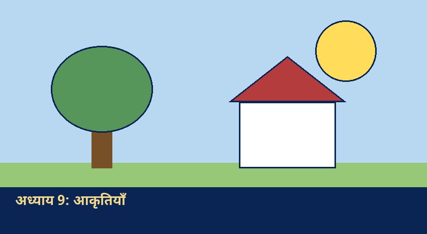 Illustration for आकृतियाँ