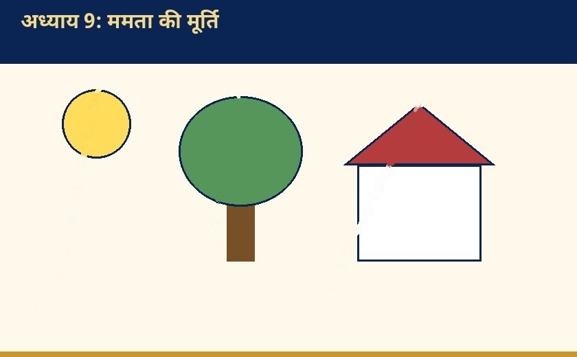 Labelled diagram for ममता की मूर्ति