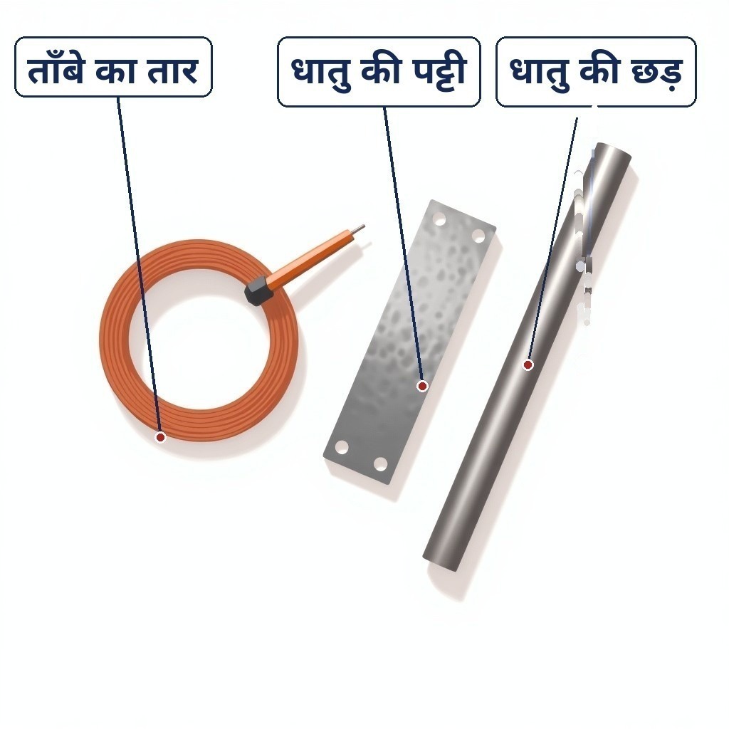 Tamba ka taar, dhatu ki patti aur chamakdar dhatu ki chhad