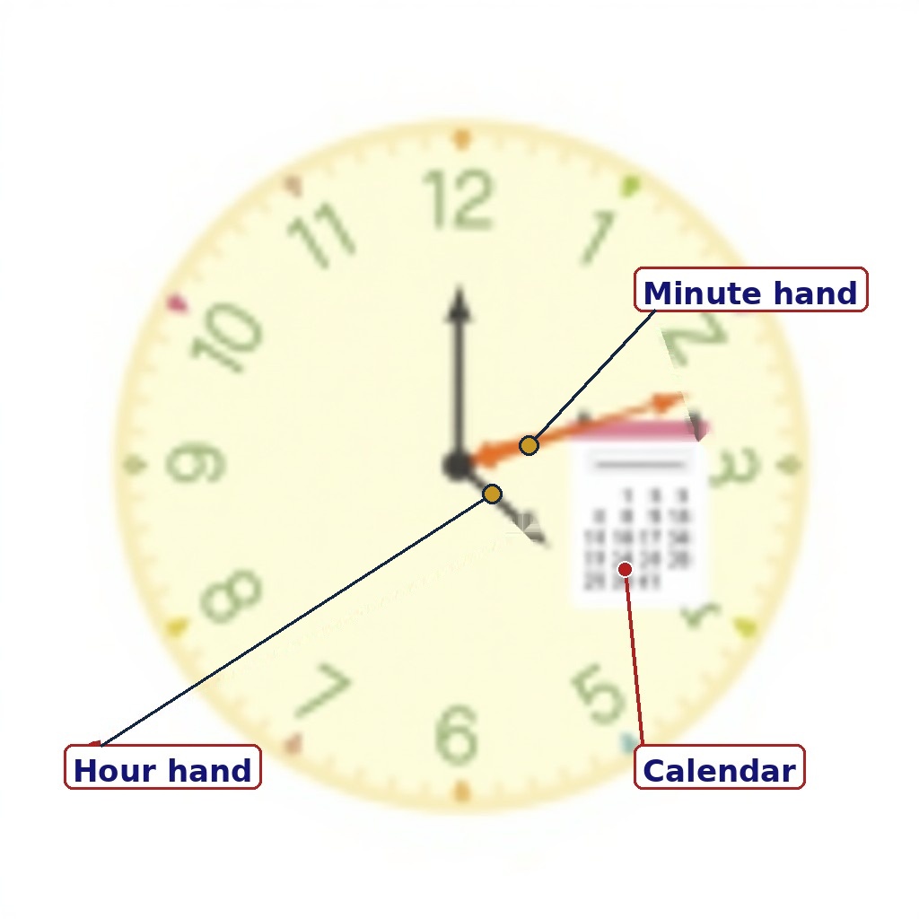 Labelled clock face with hands and a small calendar page