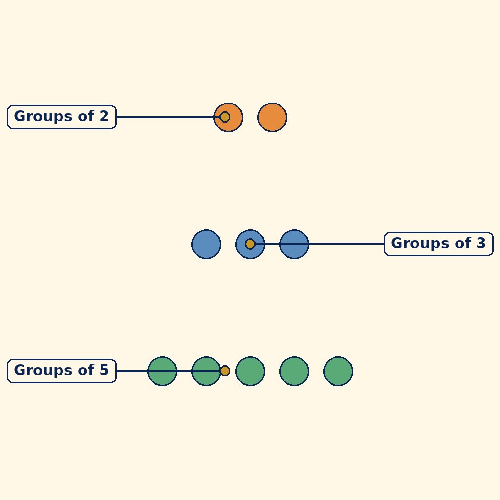 Labelled diagram for Number Play